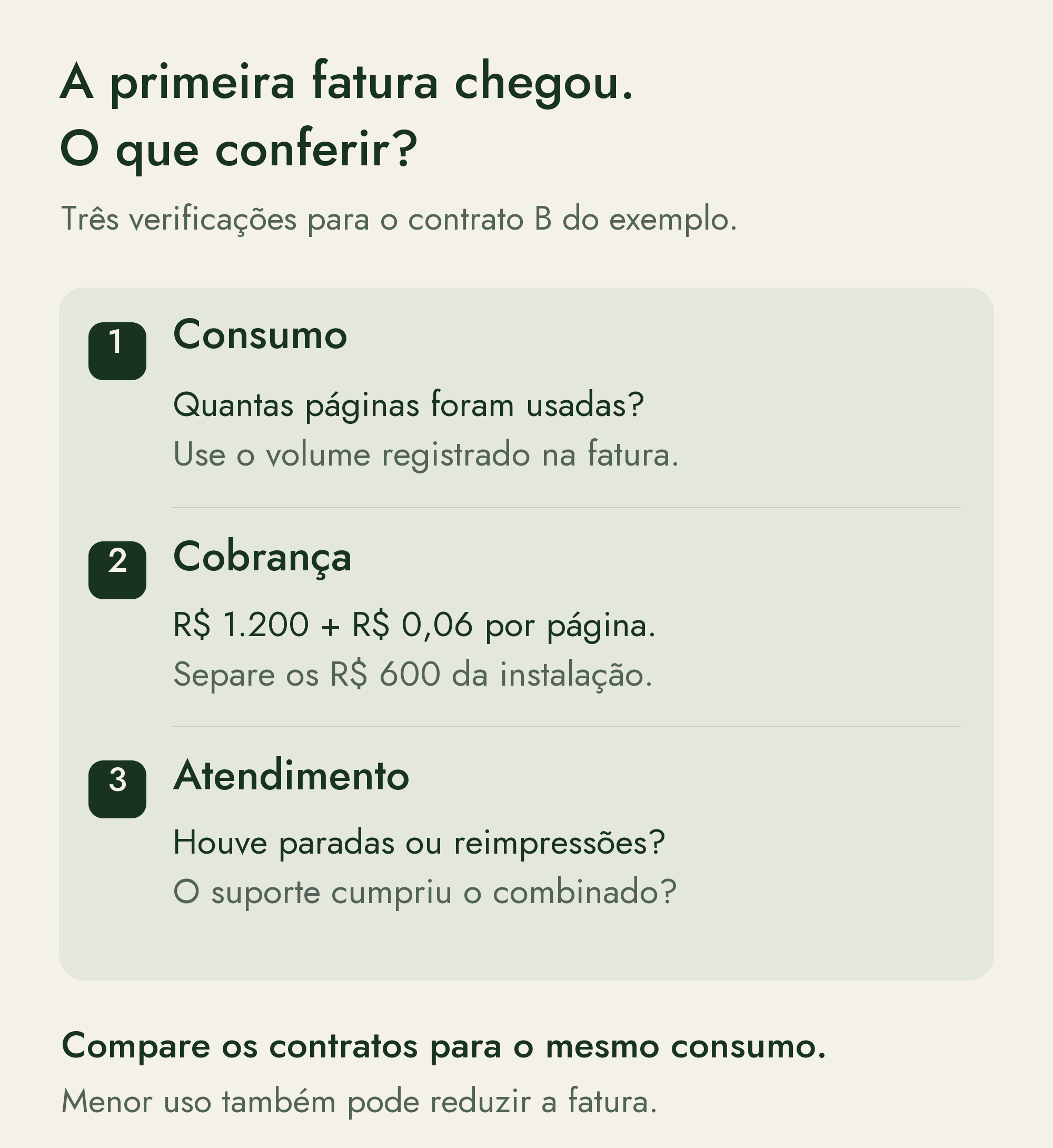 Ficha para conferir a primeira fatura: verificar páginas efetivamente usadas; comparar a cobrança com R$ 1.200 mais R$ 0,06 por página e separar os R$ 600 de instalação; registrar paradas, reimpressões e resposta do suporte.